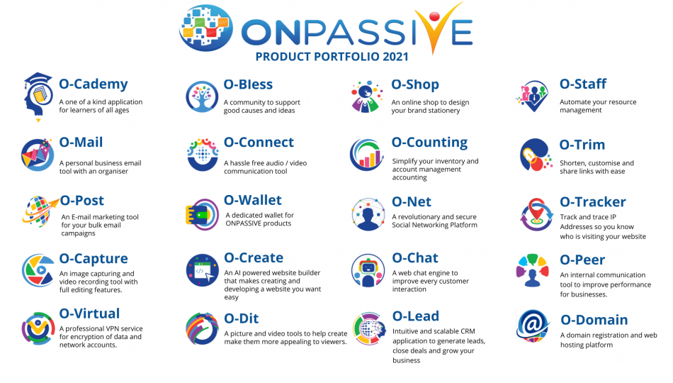 ONPASSIVE Products