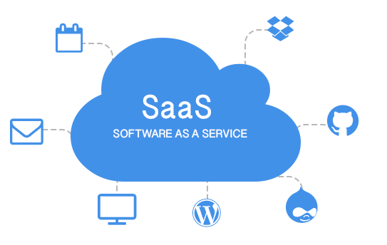 ONPASSIVE SaaS